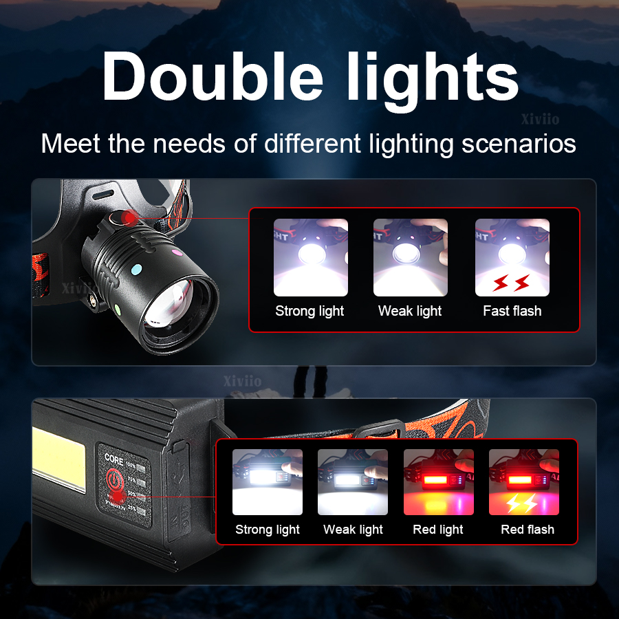 最新型超高輝度ハイパワーヘッドライト充電式懐中電灯戦術ズーム - Headlamp Tactical Bright のレビューと価格