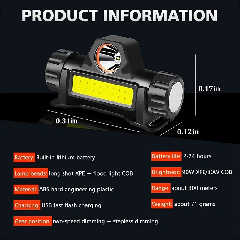 超高輝度 LED 懐中電灯 充電式 長距離ズーム戦術ヘッドト - Headlamp Tactical Bright のレビューと価格