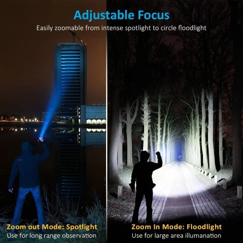 T6 LED 充電式懐中電灯、18650 ズーム可能なトーチ - Hunting Outdoors のレビューと価格