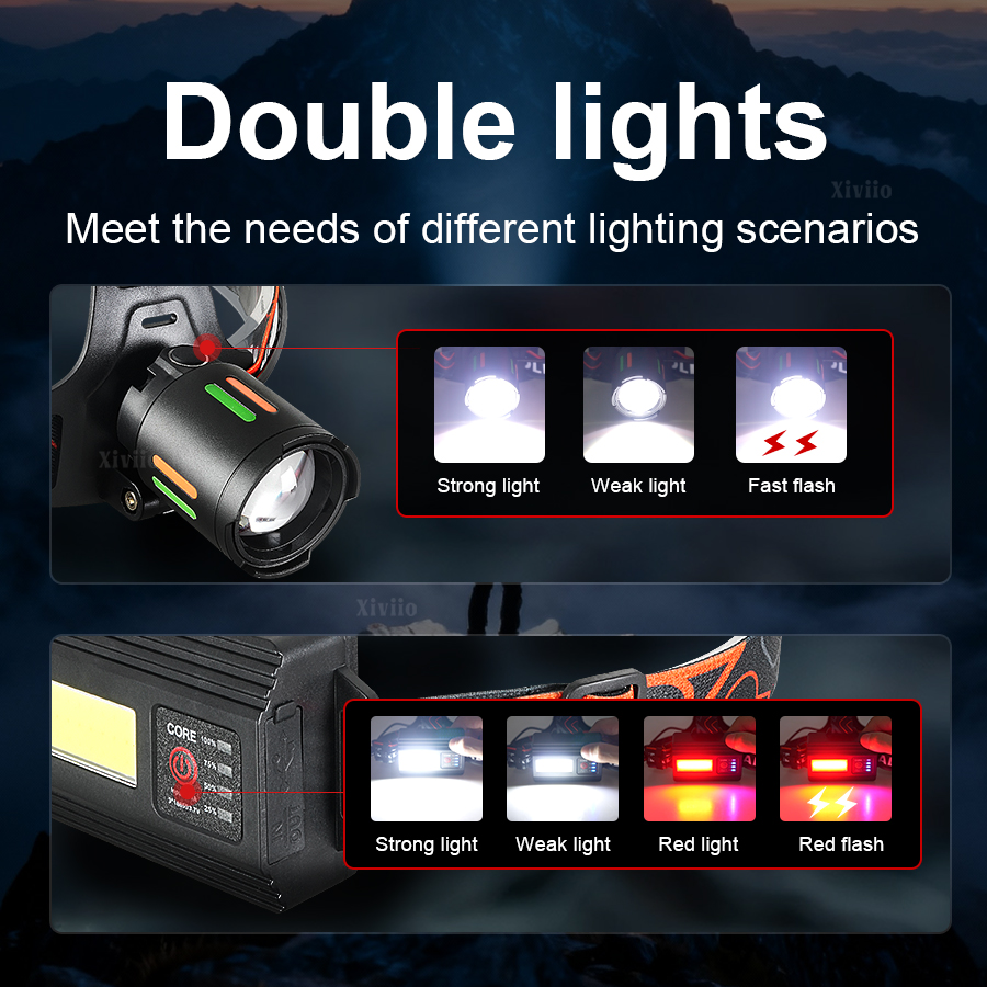 超高輝度充電式ヘッドライトハイパワーLED懐中電灯戦術ズーム - Headlamp Tactical Bright のレビューと価格