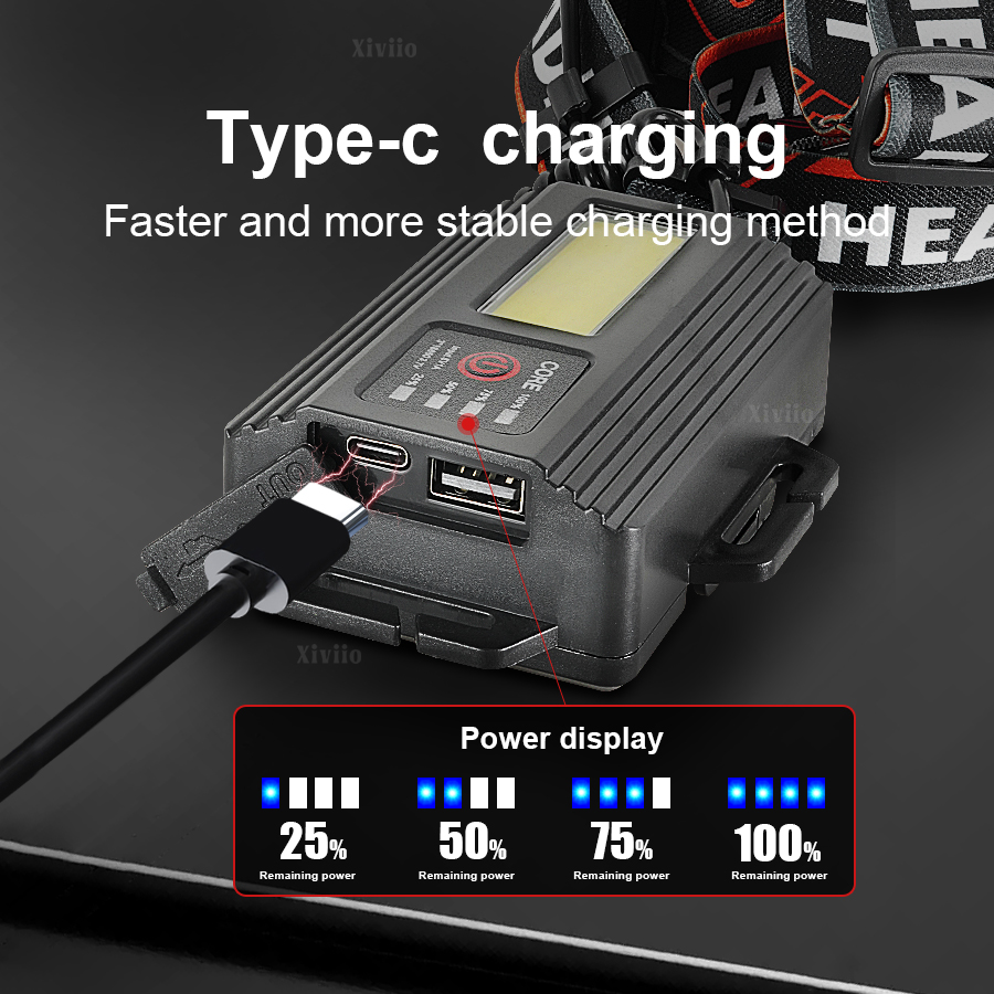 超高輝度充電式ヘッドライトハイパワーLED懐中電灯戦術ズーム - Headlamp Tactical Bright のレビューと価格