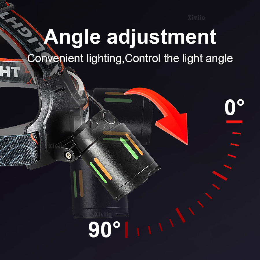 超高輝度充電式ヘッドライトハイパワーLED懐中電灯戦術ズーム - Headlamp Tactical Bright のレビューと価格
