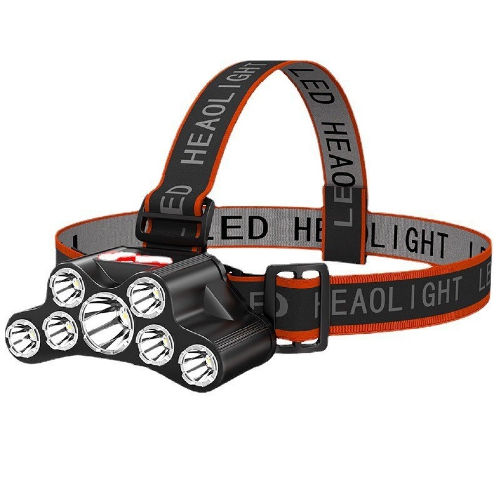 夜間の登山、キャンプ、ハイキング、アウトドアスポーツに最適な - Headlamp Tactical Bright のレビューと価格