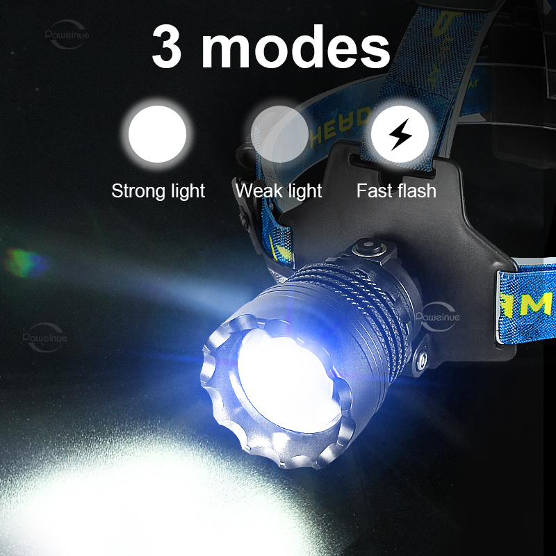 2026年新型ハイパワーホワイトレーザーLEDヘッドライト戦 - Headlamp Tactical Bright のレビューと価格