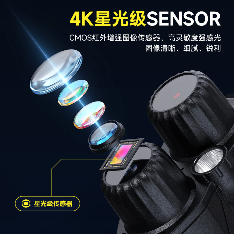 暗視スカウトデバイス 800m 長距離双眼鏡 アウトドアデジ - Outdoor Hunting Digital Night Vision のレビューと価格