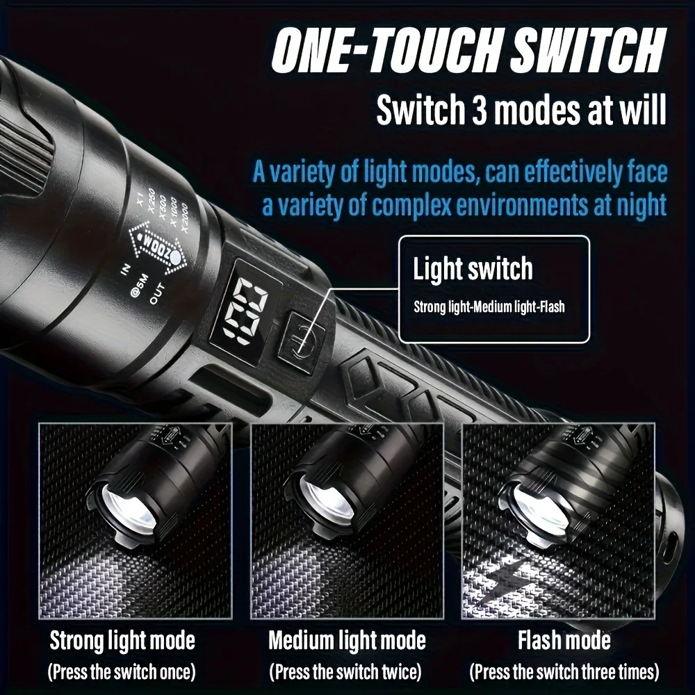 高強力 LED 懐中電灯戦術的なライト超高輝度防水ヘッドラン - Headlamp Tactical Bright のレビューと価格
