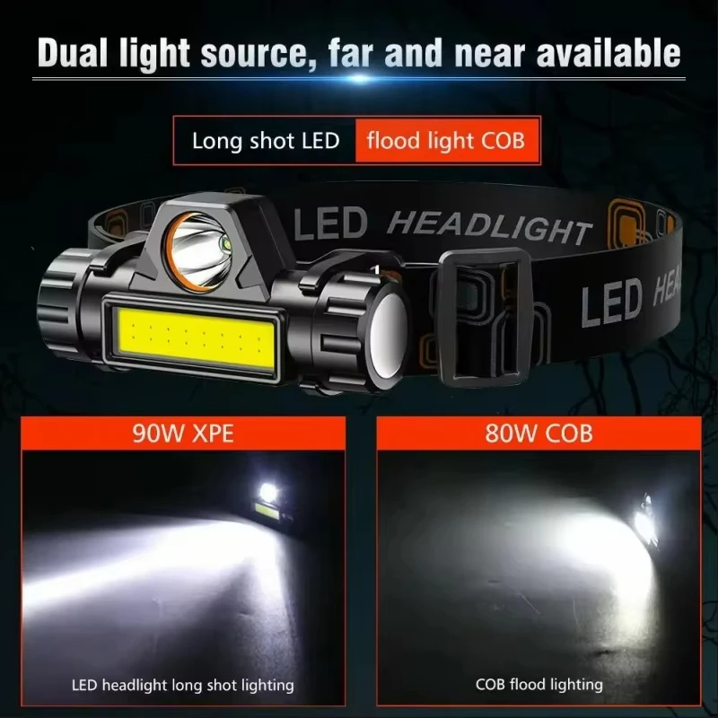 高強力 LED 懐中電灯戦術的なライト超高輝度防水ヘッドラン - Headlamp Tactical Bright のレビューと価格